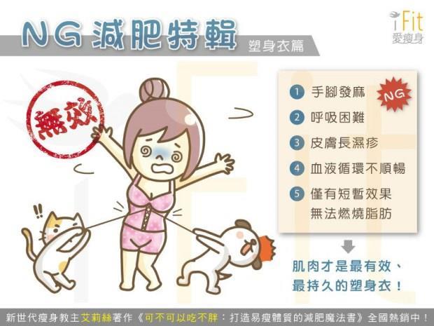 文章主圖