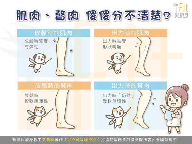 文章主圖