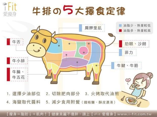 文章主圖