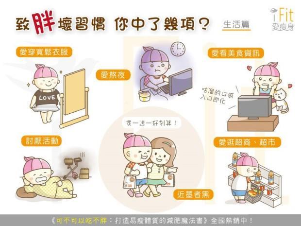 文章主圖