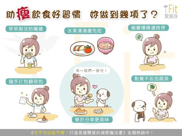 文章主圖