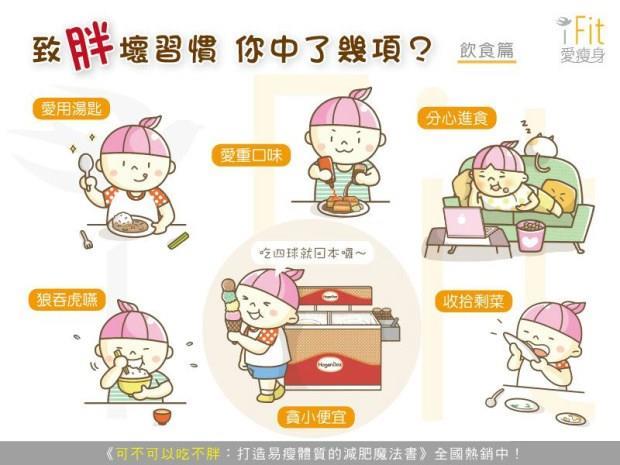文章主圖