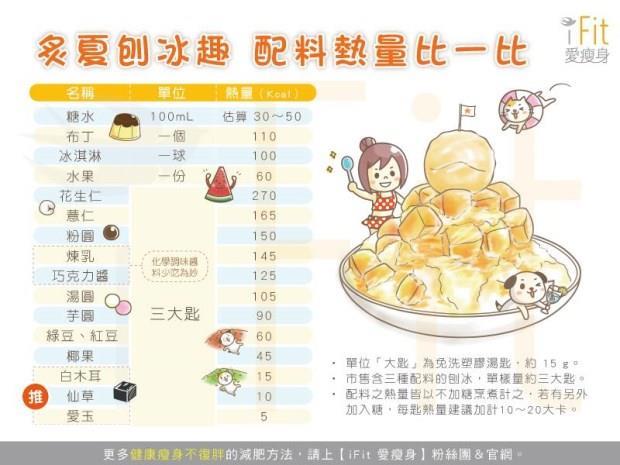文章主圖