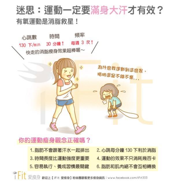 文章主圖