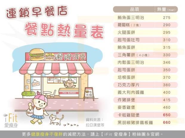 文章主圖