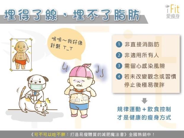 文章主圖
