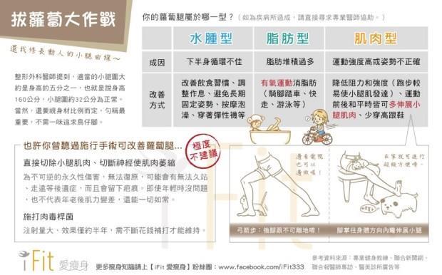 文章主圖