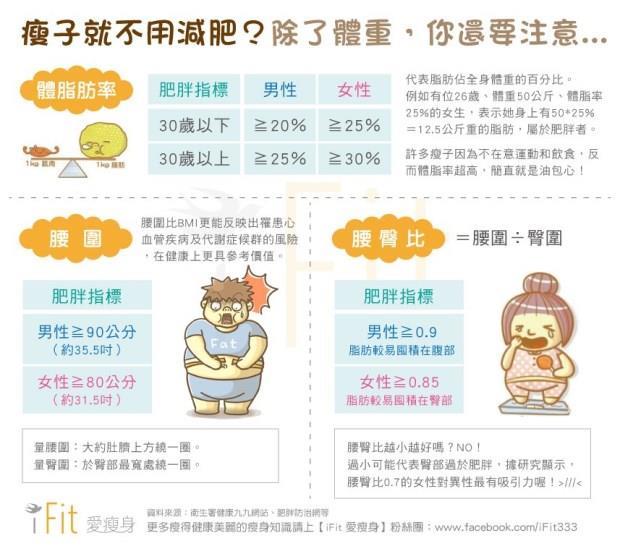 文章主圖