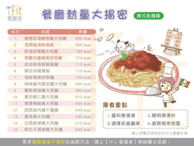 文章主圖