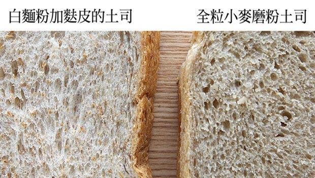 文章主圖