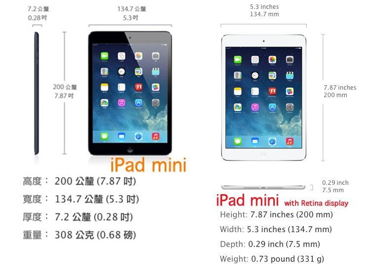 Ipad mini 比較