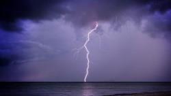 新興市場真的跌完了?