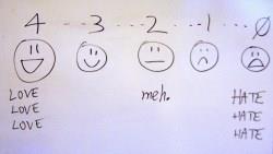 買房子怕遇到爛仲介？只要三步驟，就能幫你挑出好業務！