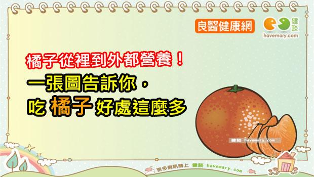 文章主圖