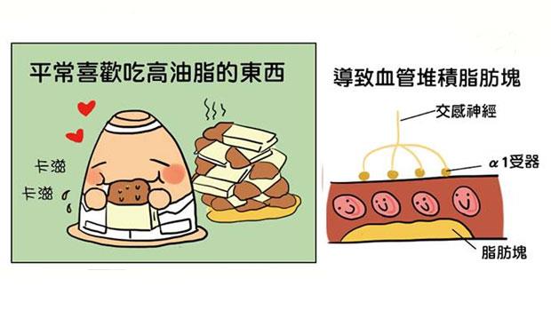 文章主圖