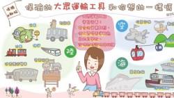 刷卡送的 VS. 自己買的「旅平險」，理賠條件差很大！》如果你搭麗星郵輪，出意外未必賠