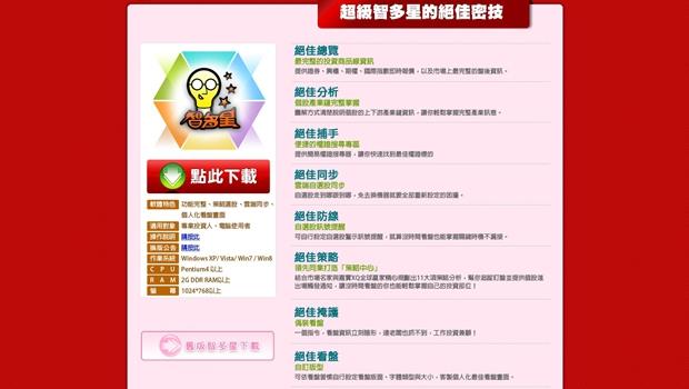 超級智多星助陣抓住個股投資契機 Smart 智富月刊精選 商周