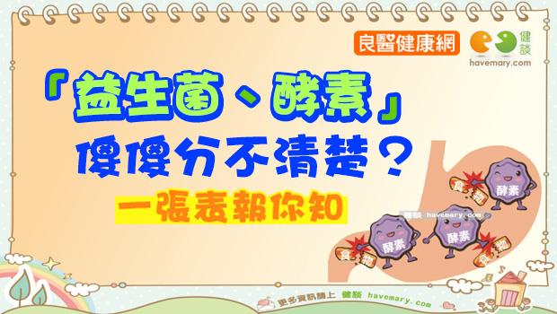 文章主圖