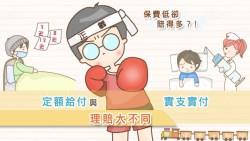 理賠金額可以相差將近50倍！一次搞懂醫療險「定額給付」和「實支實付」