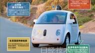 日本記者試車體驗》再等2年Google Car就能上路，將與Uber共乘！