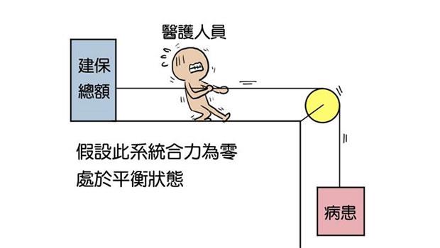 文章主圖
