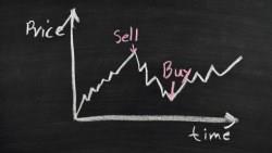 投資路上，拼命找「底部」的人注定會失敗