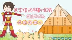 保單快速檢查表！上班族快看，1分鐘找出那些保險「買錯了」