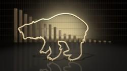 投資人注意！台股空頭格局確定，要「安全下莊」最好趕在美國升息前