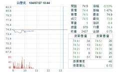 台塑爆61年來最嚴重收賄醜聞，20多名主管員工遭免職