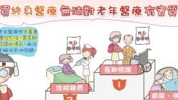 心臟支架、化療藥、看護費都不賠，買「終身醫療險」到底保障了什麼？