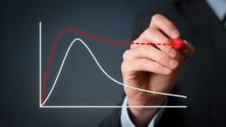 喜歡買黃金、買基金的人，一定要懂：到底什麼是「景氣循環」？