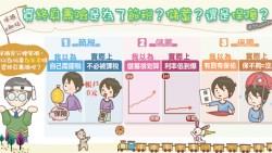 節不了稅、存不了錢、也沒足夠保障...3個「良心的分析」，勸你別再買終身壽險了