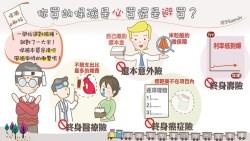 照這篇買就對了！一年只花3萬元的保費，就買齊「意外、醫療、癌症」等保險