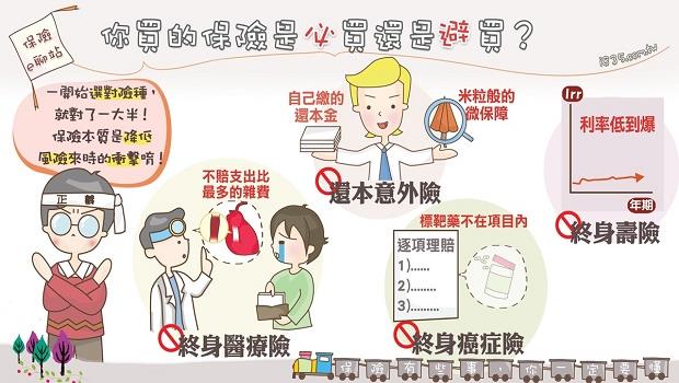 文章主圖