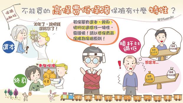 文章主圖
