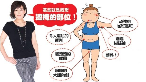 文章主圖