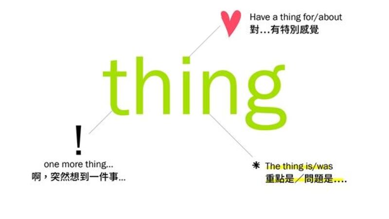「很多事要做」不是你想的"have to do many things"！善用"thing"，讓你英文再加分