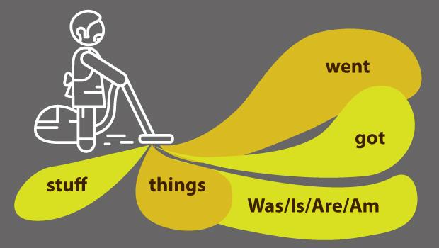 Stuff、Things...少用這5個「懶惰字」,讓你溝通更有效率! - 商業周刊