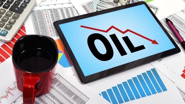 石油是必需品，油價又跌到歷史新低，現在是不是可以投資原物料了？