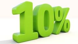 遠離貧窮6大守則！第一步真的不難：每個月存下10%薪水