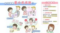 和癌症險一樣重要！一次看懂，為何你一定要買「重大疾病險」？