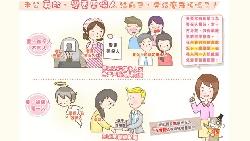 不管有多愛，夫妻最好別替對方「買保單」！要保人和被保人，應該寫同一人的名字