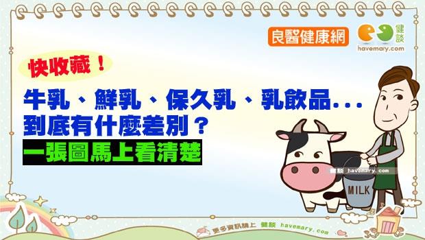 文章主圖