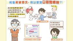 生病住院不能工作，所以要買「日額醫療險」好填補薪水損失，對嗎？