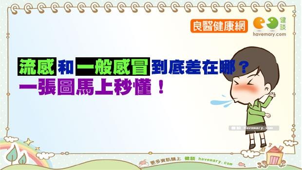文章主圖