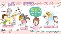 單身時買的保單，結婚後「這個欄位」最好改一改！否則可能發生悲劇...