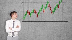 投資小知識：為什麼做多叫Long，放空叫Short？