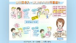 一次看懂「豁免保費」》保費沒繳完就出意外，剩下保費不用再繳、保險公司照賠！