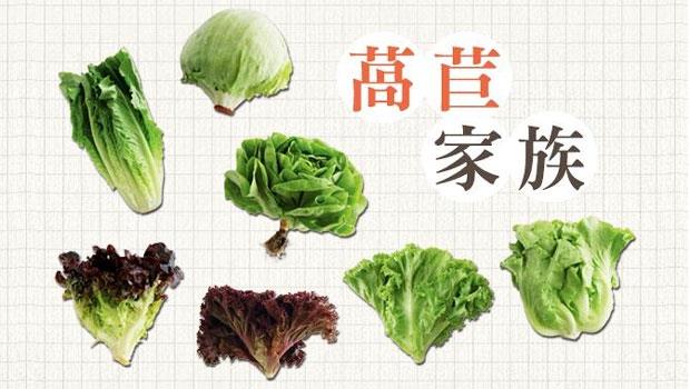 文章主圖