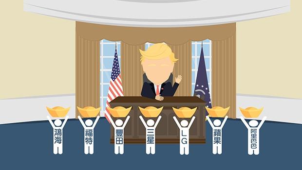 川普就職全解讀：美國獨強！